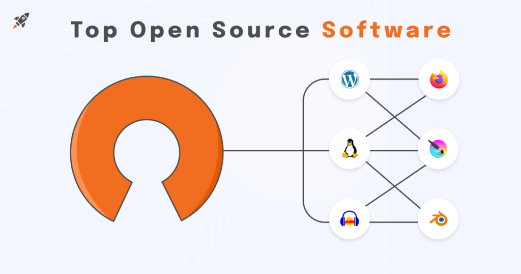 open-source-software